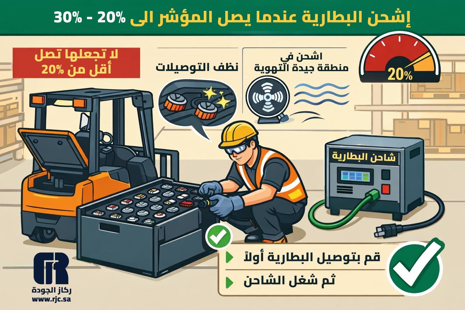 أنمي يوصّل شاحن البطارية