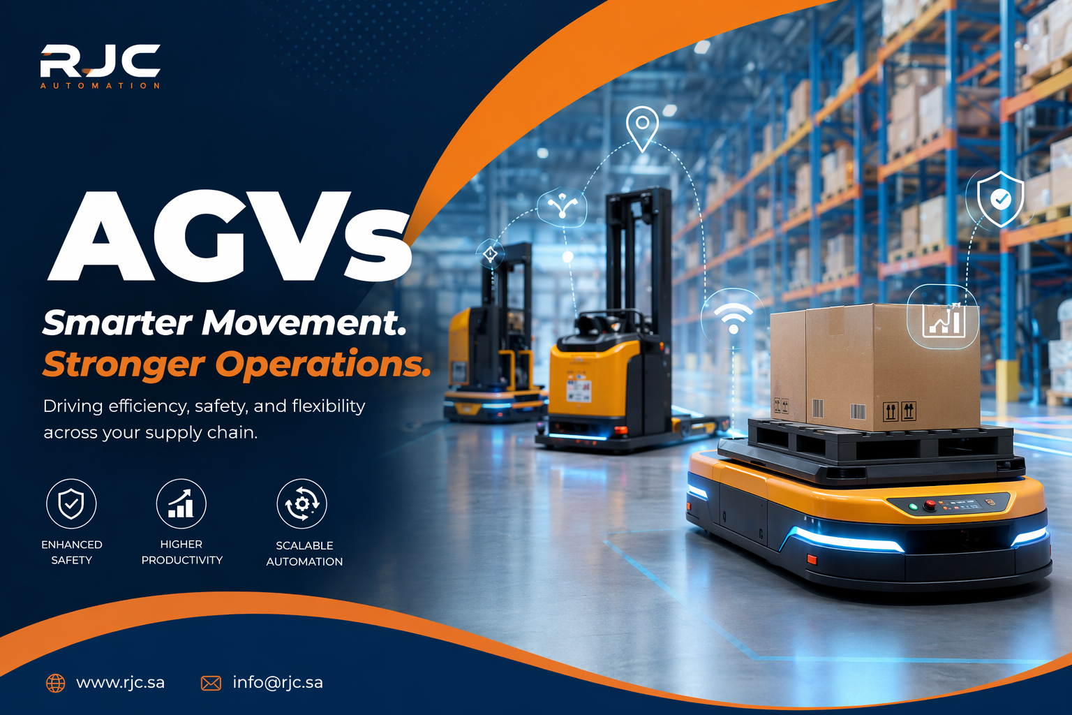 ما هي المركبات الموجهة آليًا (AGVs)؟ دليل شامل لأتمتة المستودعات